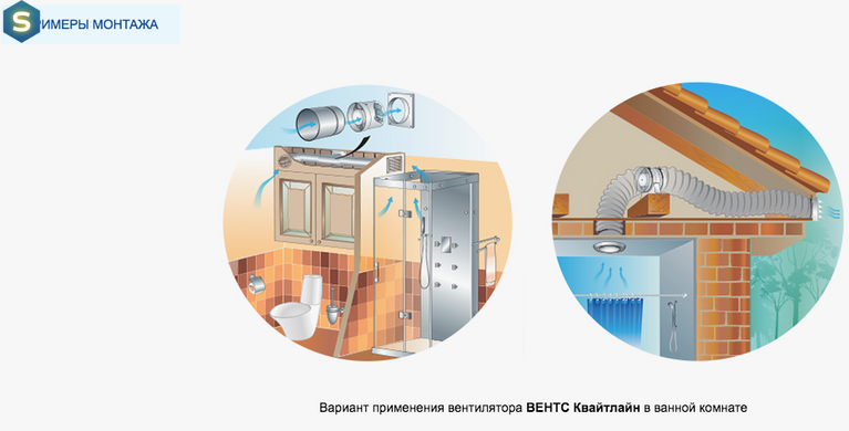 Канальный вентилятор Vents 125 Квайтлайн