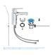 Смеситель для раковины Grohe QuickFix Get M-Size 23454000, Хром