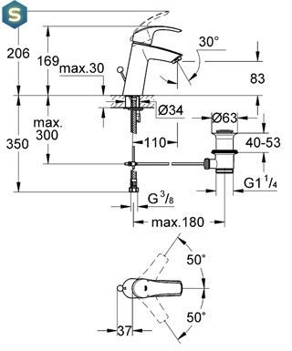 Смеситель для раковины Grohe Eurosmart 23322001