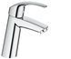 Смеситель для раковины Grohe Eurosmart 23324001