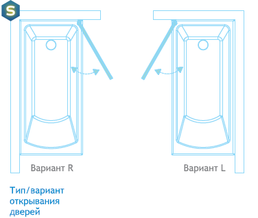 Шторка для ванны Koller Pool матовое стекло QP93(right)