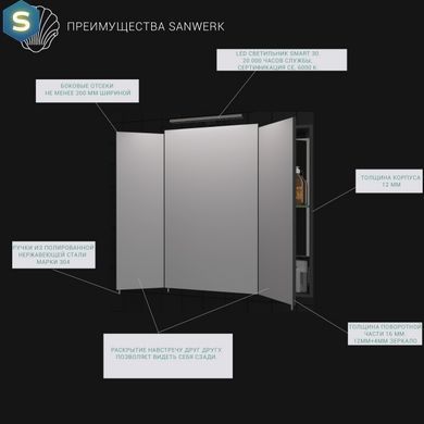Зеркальный шкаф Sanwerk "Эверест" 80 см серый без подсветки MV0000777, Антрацит
