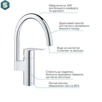 Смеситель для кухни Grohe QuickFix Start 30469000, Хром