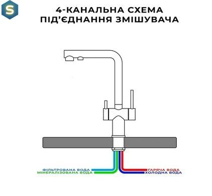 Смеситель для кухни из нержавеющей стали на две воды Nett FFS-33, Нержавеющая сталь