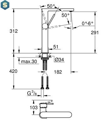 Змішувач для умивальника Grohe Plus 32618003