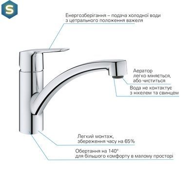 Змішувач для кухні Grohe QuickFix Start 31138002, Хром