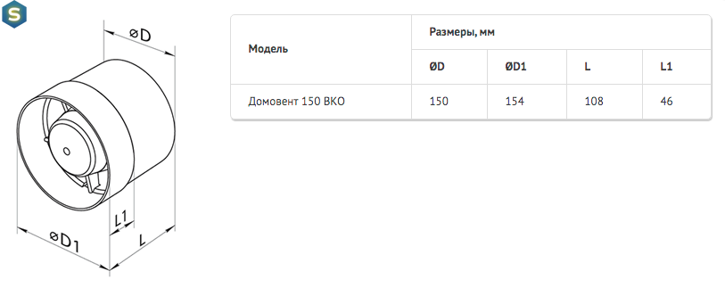 Вентилятор канальний Домовент 150 ВКО