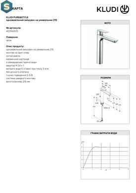 Смеситель для умывальника Kludi Pure&Style DN 15 402960575