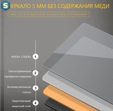 Дзеркало Dusel DE-M3011 75x100 см Сенсорне включення + підігрів, Білий