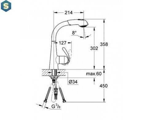 Смеситель для кухни Grohe Zedra 32553000