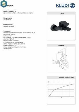 Смеситель для ванны Kludi Pure&Style черный мат 406813975