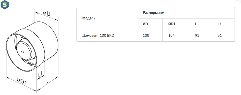 Канальний вентилятор Домовент 100 ВКО турбо