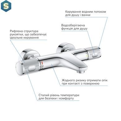 Термостат для ванни Grohe QuickFix Precision Feel 34788000, Хром