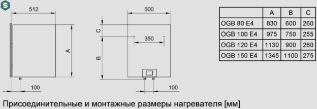 Водонагрівач Gorenje OGB 120 SMV9