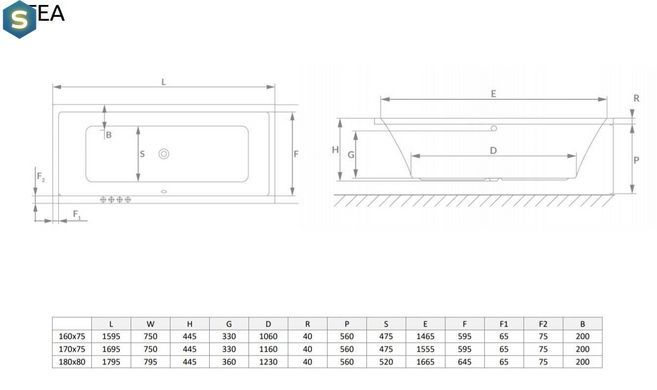 Ванна акрилова Radaway Tea 180х80 + ніжки WA1-51-180x080