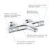 Термостат для ванни Grohe QuickFix Precision Feel 34788000, Хром