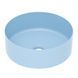 Умывальник накладной Imprese 35,8x35,8x13,7 см matt blue i11102MB, Голубой матовый