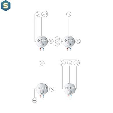 Душевая система скрытого монтажа термостатическая Grohe QuickFix SmartControl UA202802R3, Хром