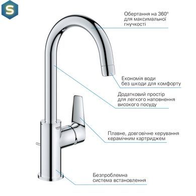Змішувач для раковини Grohe QuickFix StartEdge L-Size 24201001, Хром
