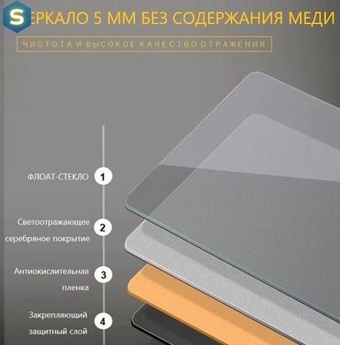 Дзеркало Dusel DE-M2071D &Oslash;100 см, Білий