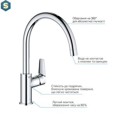 Змішувач для кухні Grohe QuickFix StartEdge 30529001, Хром