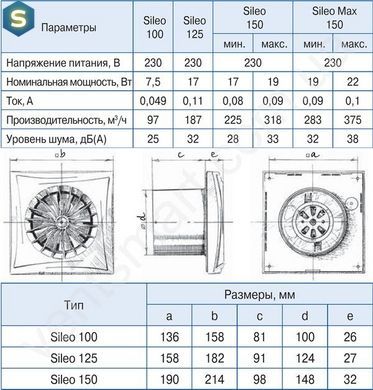 Вентилятор малошумний Blauberg Sileo Max 150 T