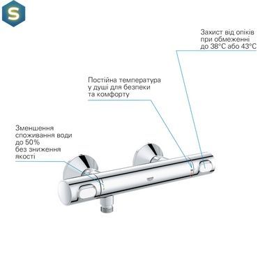 Смеситель термостатический для душа Grohe QuickFix Precision Flow 34840000, Хром
