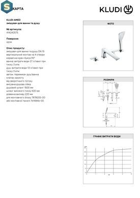 Смеситель на борт ванны Kludi Ameo 414240575