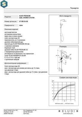 Душова система Kludi Freshline 3S Dual Shower System без змішувача 6709005-00