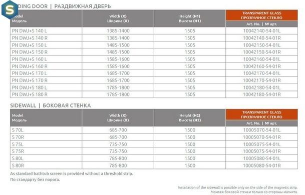 Шторка для ванны Radaway Idea Black PN DWJ+S 150х80 левая 10042150-54-01L + 10005080-54-01R