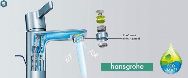 Змішувач для умивальника Hansgrohe Metris EcoSmart 31080000
