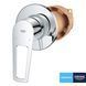 Набор гигиенического душа скрытого монтажа Grohe QuickFix BauLoop New UA202406QF, Хром