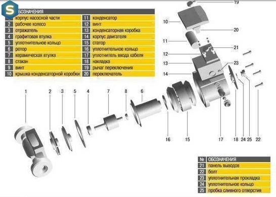 Насос циркуляційний Optima OP20-40 130мм + гайки, + кабель з вилкою