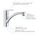 Набор смесителей 4 в 1 для ванной комнаты и кухни Grohe QuickFix Start M-Size UA202301KE, Хром