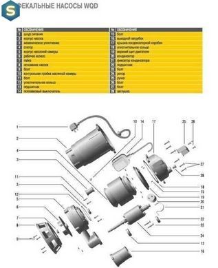 Насос фекальний Optima WQD8-12 0.9кВт