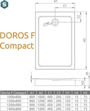 Душовий піддон Radaway Doros F Compact 120x90 SDRFP1290-05