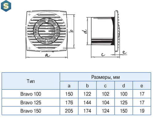 Вытяжной вентилятор Blauberg Bravo 100 H