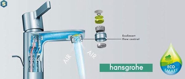 Змішувач для умивальника Hansgrohe Novus EcoSmart 71020000