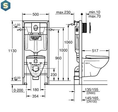 Комплект инсталляция Grohe Solido Perfect + унитаз Grohe Serel Smart SM12 с крышкой Soft-Close 39192000