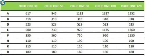 Бойлер Drazice OKHE ONE 50