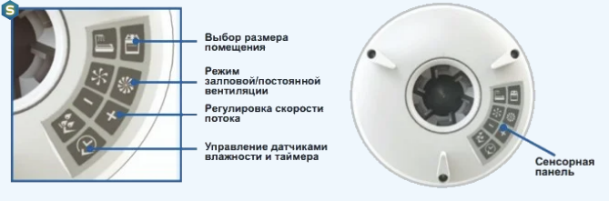 Витяжний вентилятор Marley Smart P11