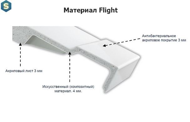 Ванна акриловая Jacob Delafon Elite 180x80 E6D032RU-00