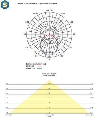 Точковий світильник Nowodvorski 8782 Cl Kos Led 1x8W 3000K 550Lm IP44 Wh