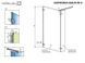 Душевая перегородка Radaway Euphoria Walk-in II 120 см 383134-01-01+383160-01-01