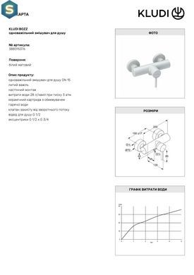 Смеситель для душа Kludi Bozz белый 388315376