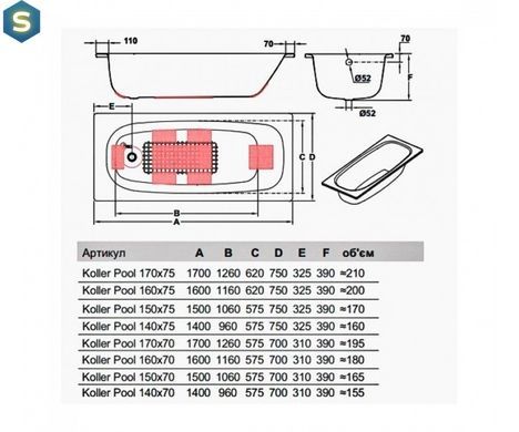 Ванна сталева Koller Pool Universal 150x70 з антисліпом B50HAI00E