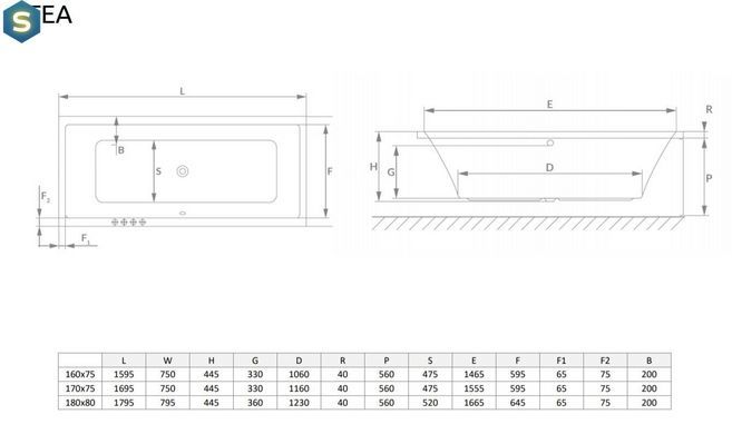 Ванна акриловая Radaway Tea 160х75 + ножки WA1-51-160x075
