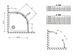 Душевая кабина Radaway Premium Plus A 80x80x190 стекло прозрачное 30413-01-01N