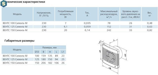 Вентилятор малошумный Vents 150 Силента-МТР