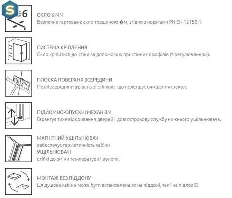 Душова кабіна Radaway Essenza New Black PDD 100Lx100Rx200 385003-54-01L+385003-54-01R